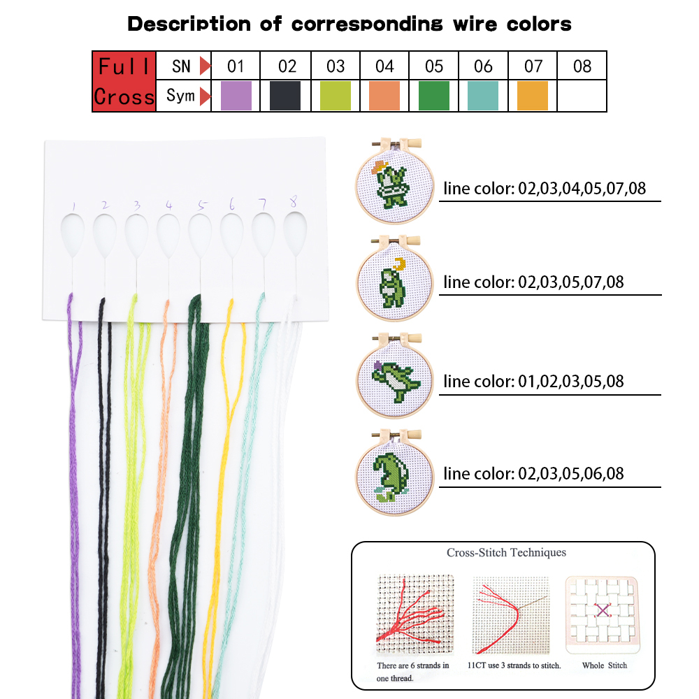 4pcs Embroidery Starter Kit DI - Embroidery Origin review and price